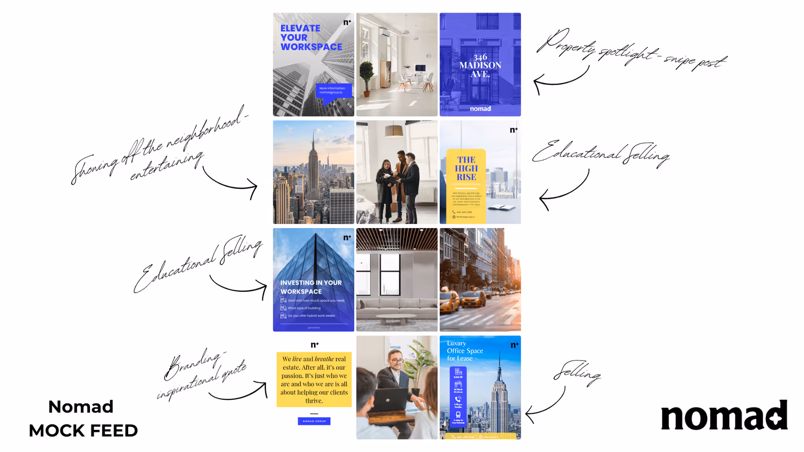 SoHo vs Flatiron: Office Space Compared, New York office space