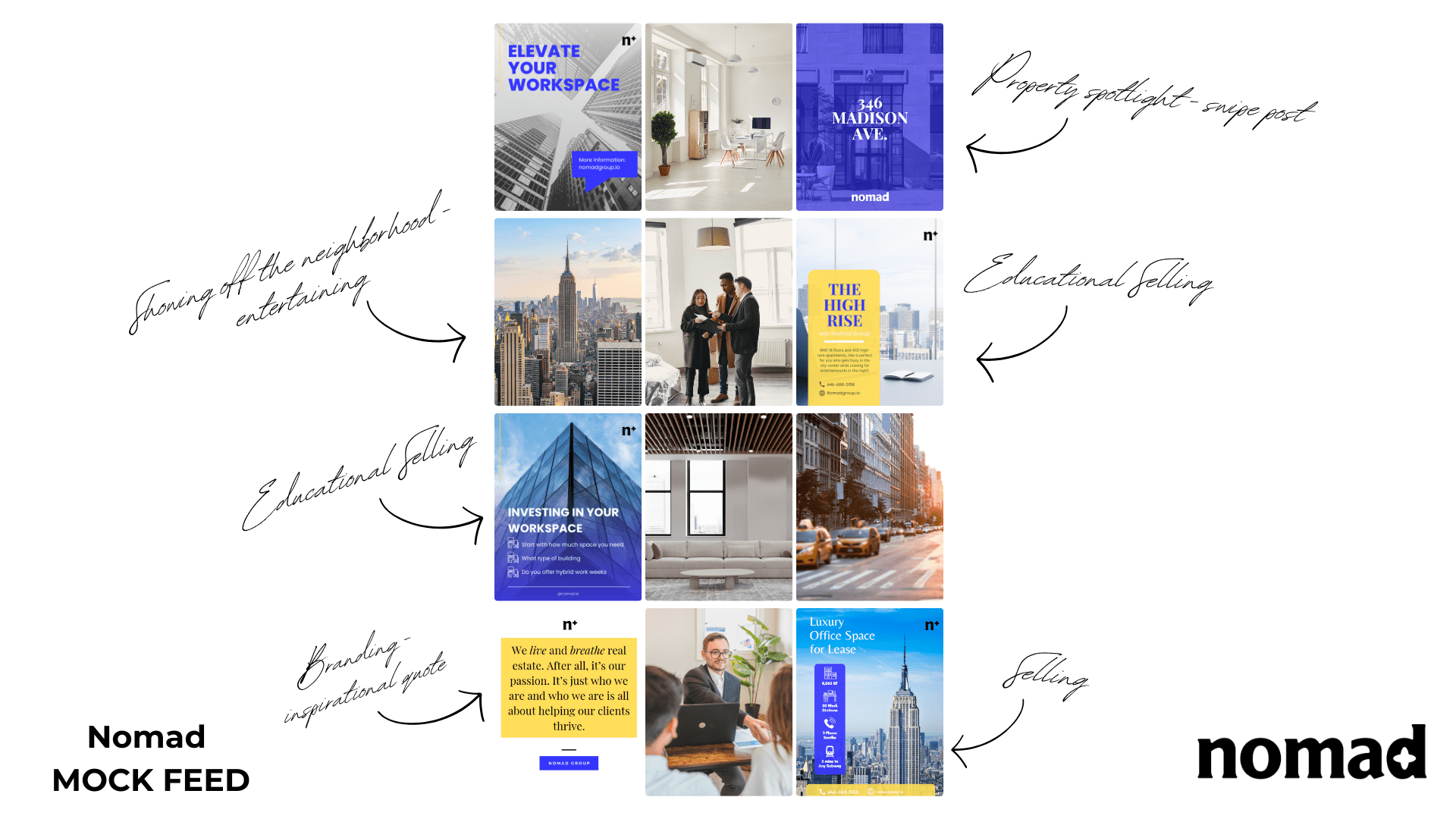 Flatiron vs Grand Central: Office Space Compared, New York office space